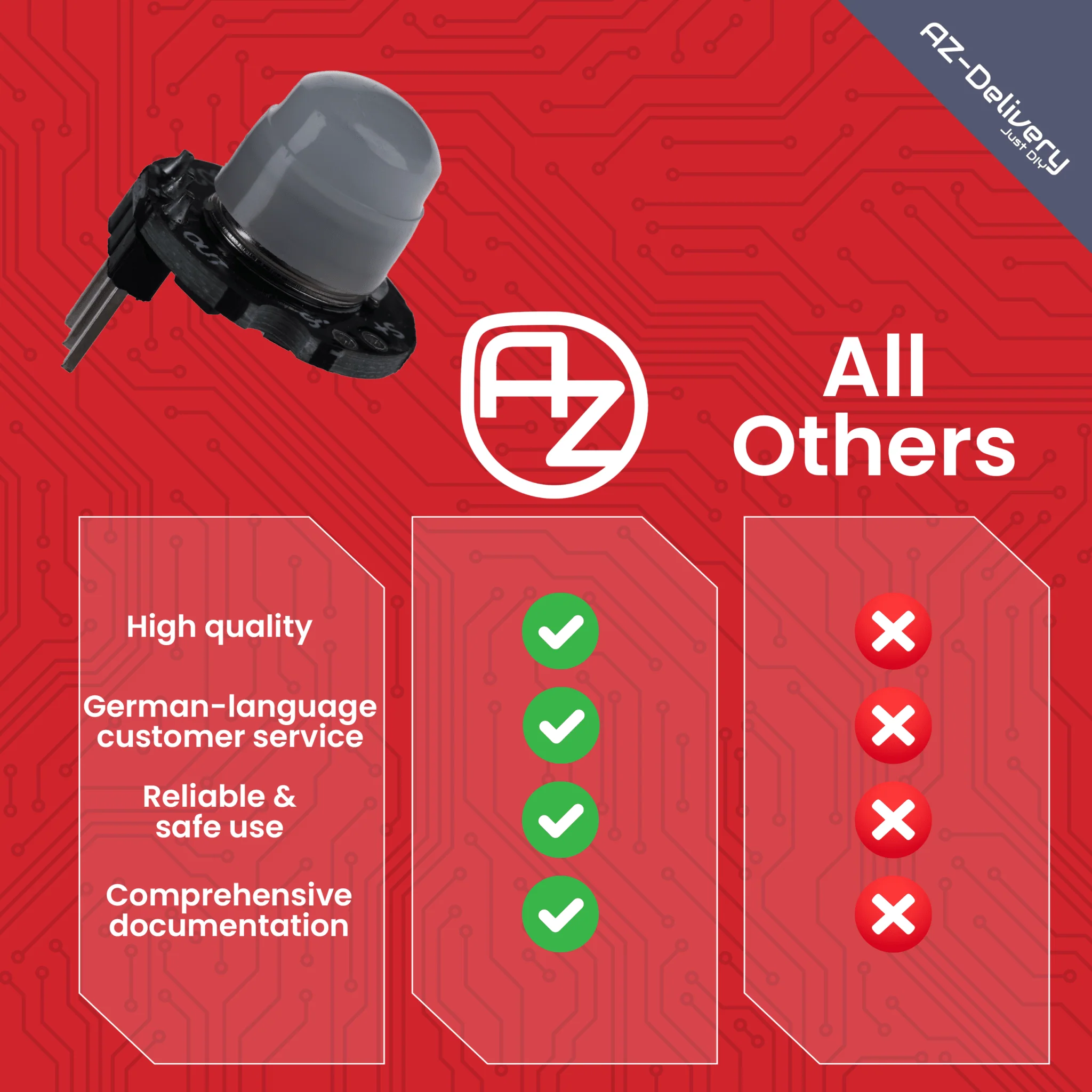 SR602 Mini PIR Bewegungssensor 3,3–15V – Infrarot IR Sensor Modul für Arduino, 100° Erfassung, 5m Reichweite, Mini Bewegungssensor für Raspberry Pi, HC-SR501 Alternative - Image 8